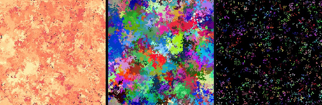 Self-Replicating Neural Cellular Automata